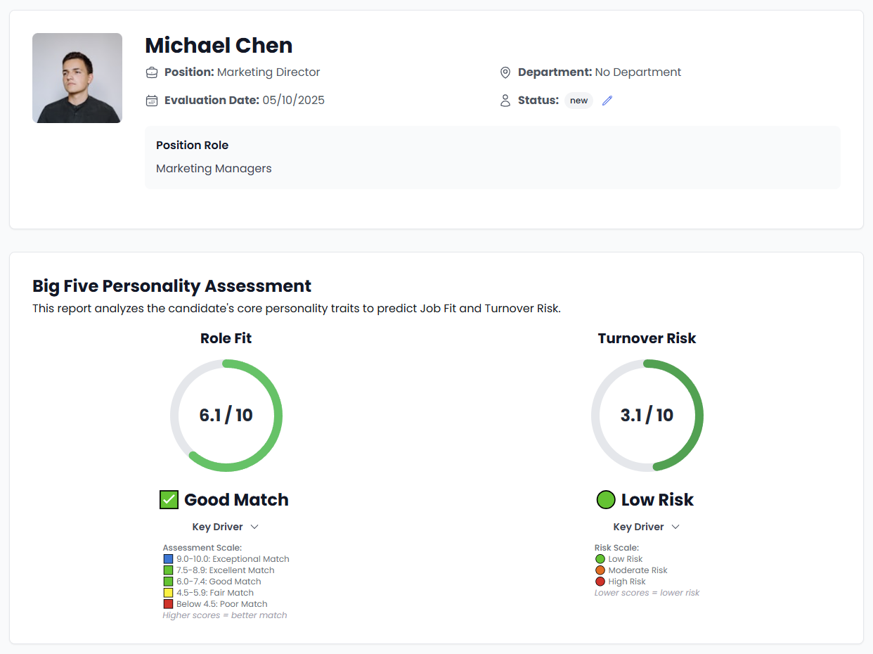 Candidate personality assessment showing role fit and turnover risk analysis